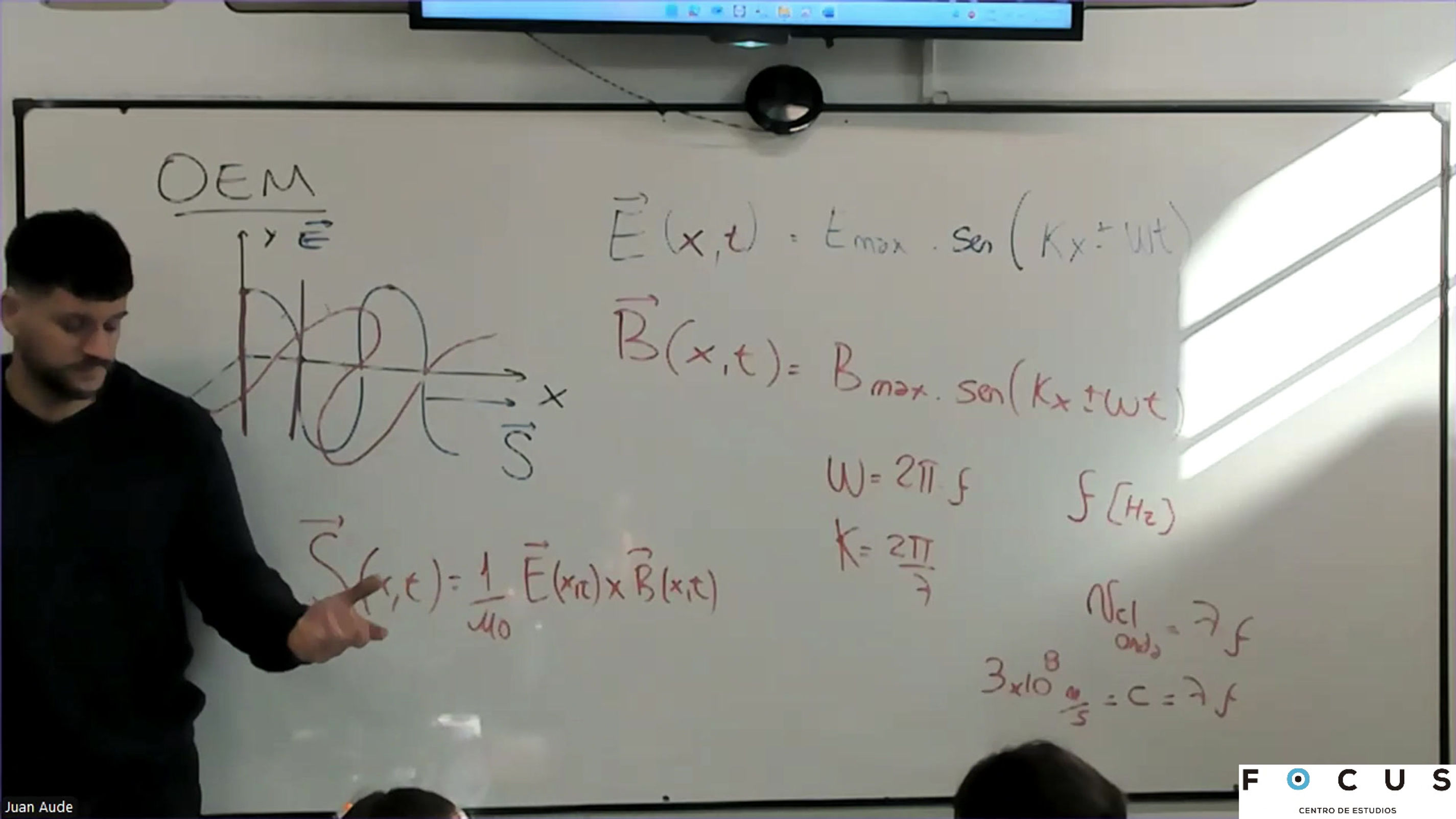 FISICA 2- OEM TEORIA